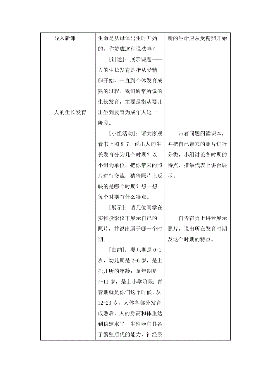 8.2 人的生长发育和青春期 教案2（苏教版七年级下）_第2页