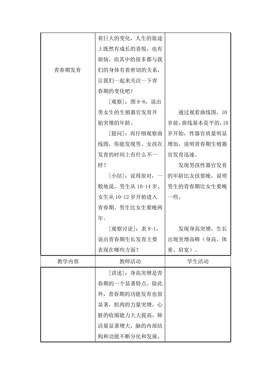 8.2 人的生长发育和青春期 教案2（苏教版七年级下）_第4页