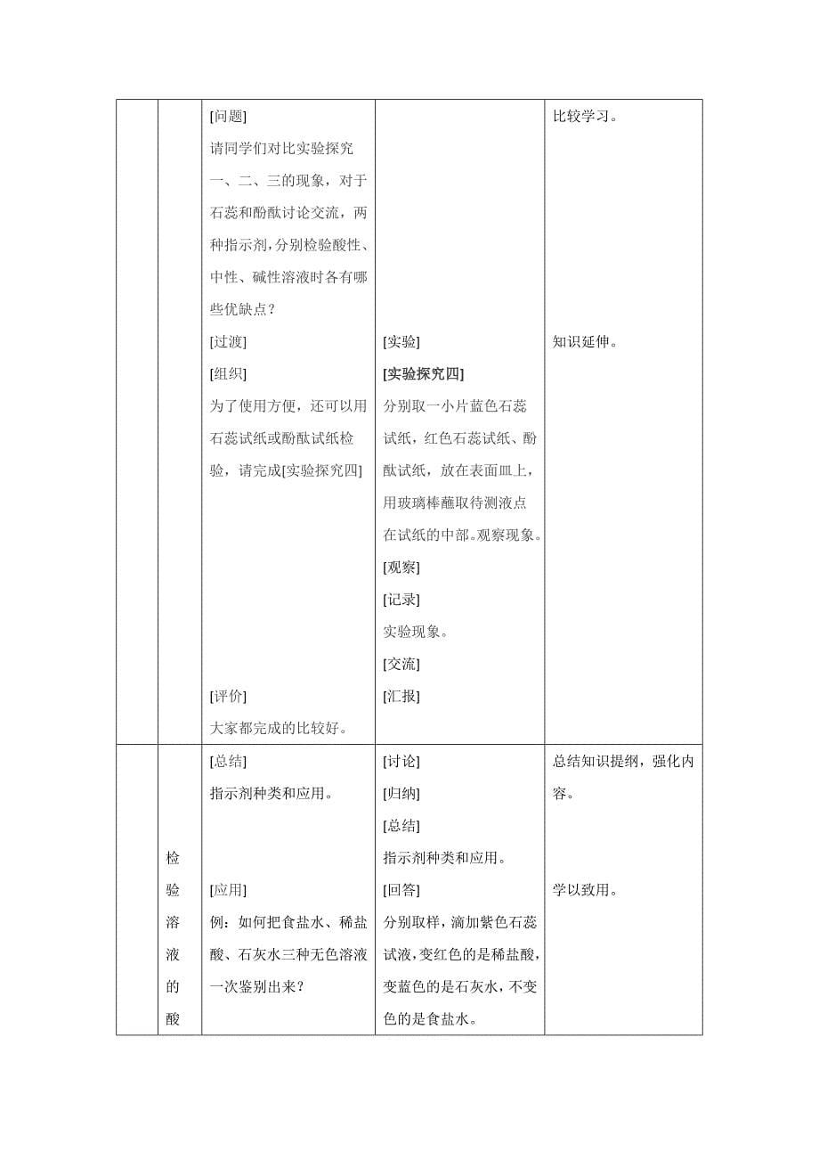 7.3溶液的酸碱性 教案2（鲁教版九年级下册）_第5页