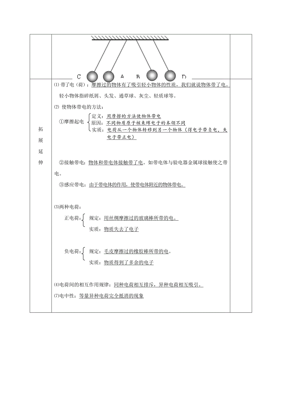 7.2静电现象 学案（苏科版八年级下册） (10)_第2页