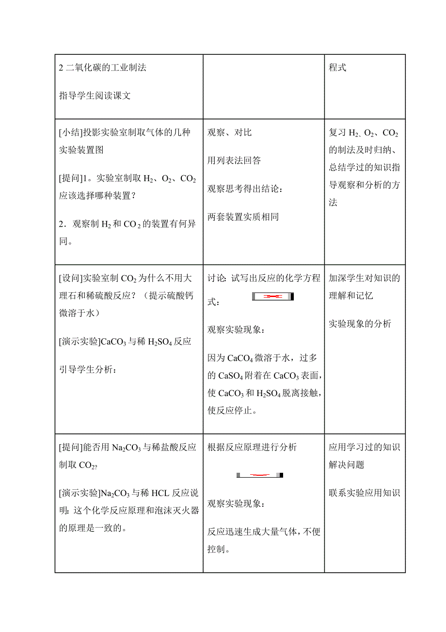 6.2 二氧化碳制取的研究 (新人教版九年级全册)_第4页