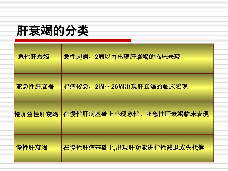 人工肝支持系统（alss)_第3页