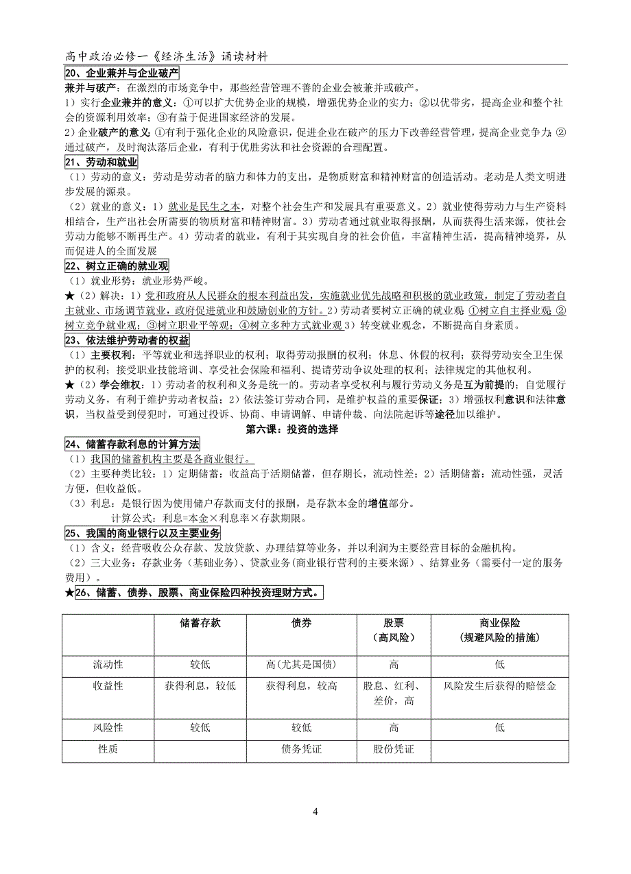 2015必修一经济生活知识点_第4页