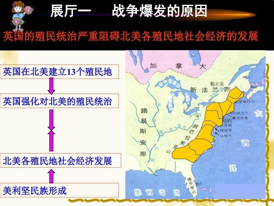 5.3美国独立战争课件（华东师大版九年级上册）   (8)_第5页