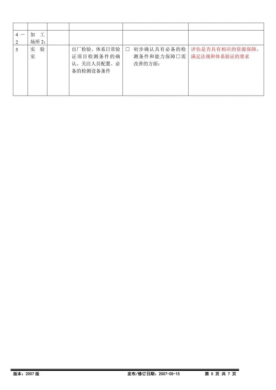 fsms审核实施指南陆军20080729培训用_第5页