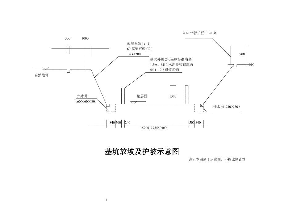 基坑放坡及护坡示意图