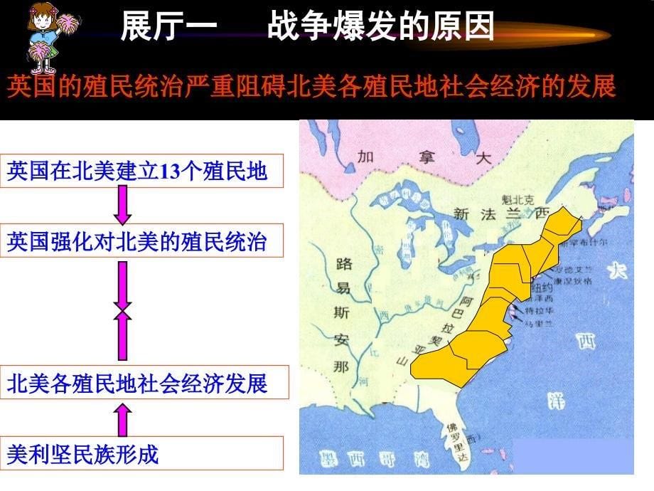 5.3美国独立战争课件（华东师大版九年级上册）   (6)_第5页