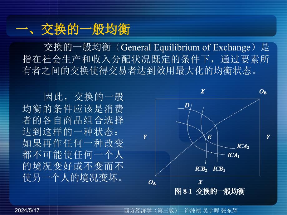 8、一般均衡、市场失灵与政府的微观经济政策_第3页