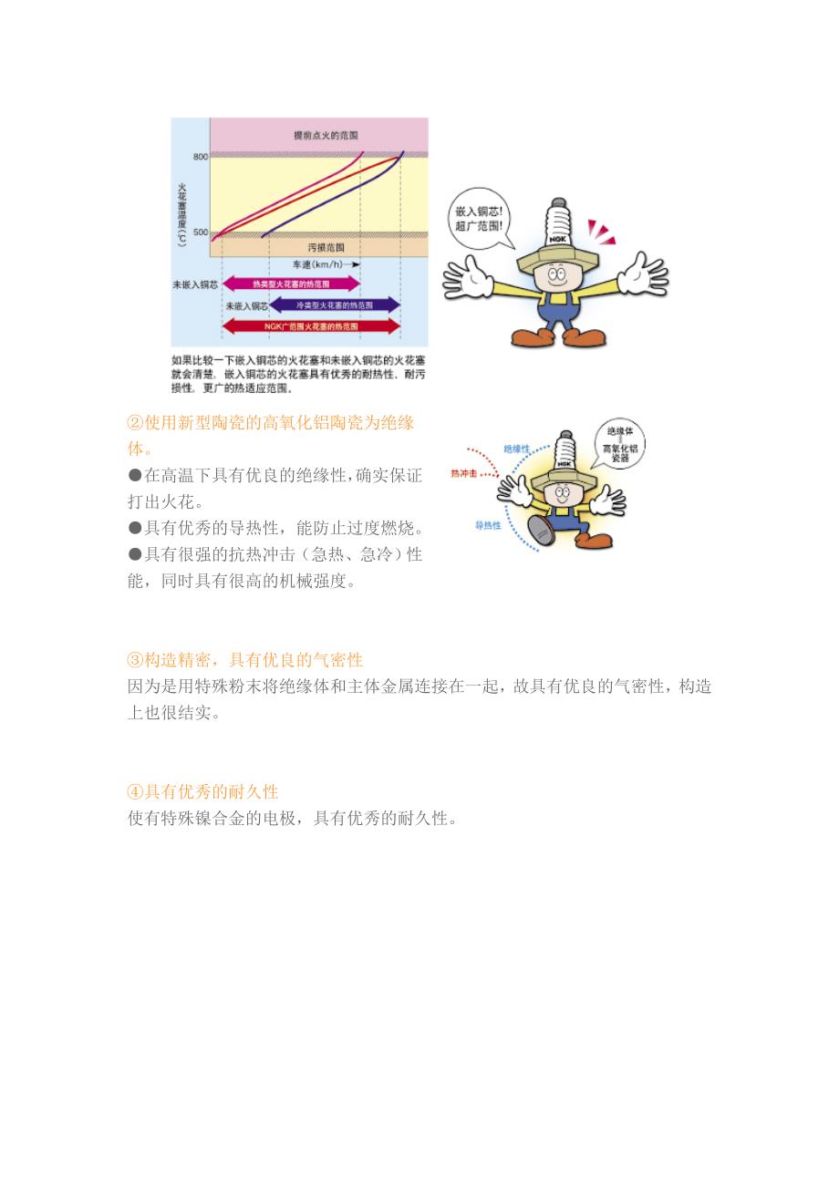 关于火花塞_第4页