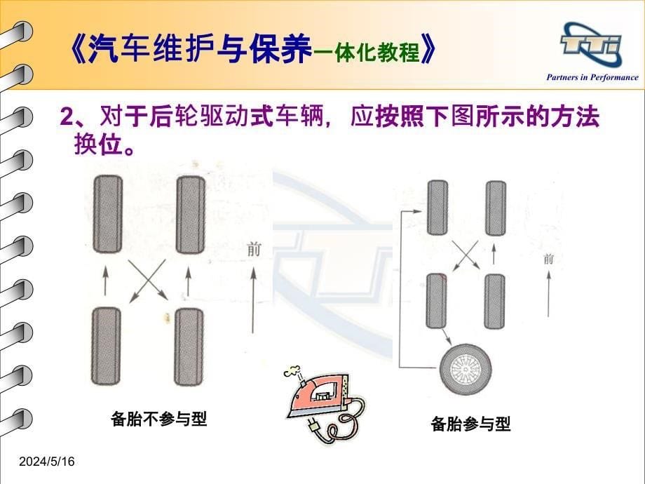 汽车维护与保养工作任务42车轮轮胎换位及平衡_第5页