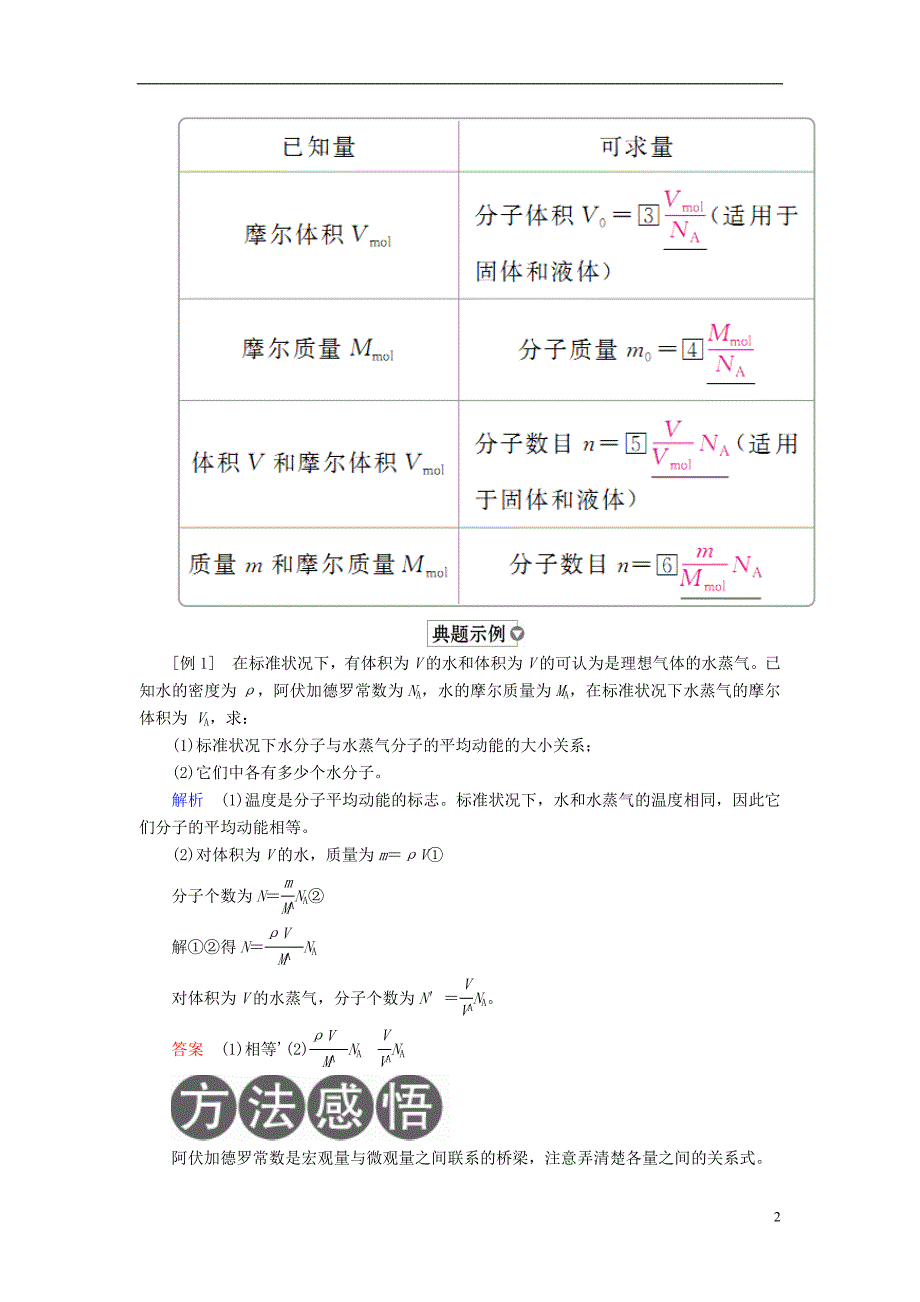 2019版高考物理一轮复习第14章鸭部分第50课时分子动理论内能学案151108_第2页