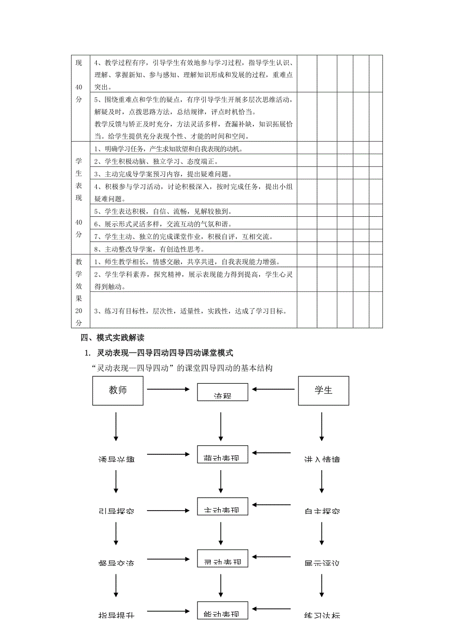 灵动表现-四导四动_第4页