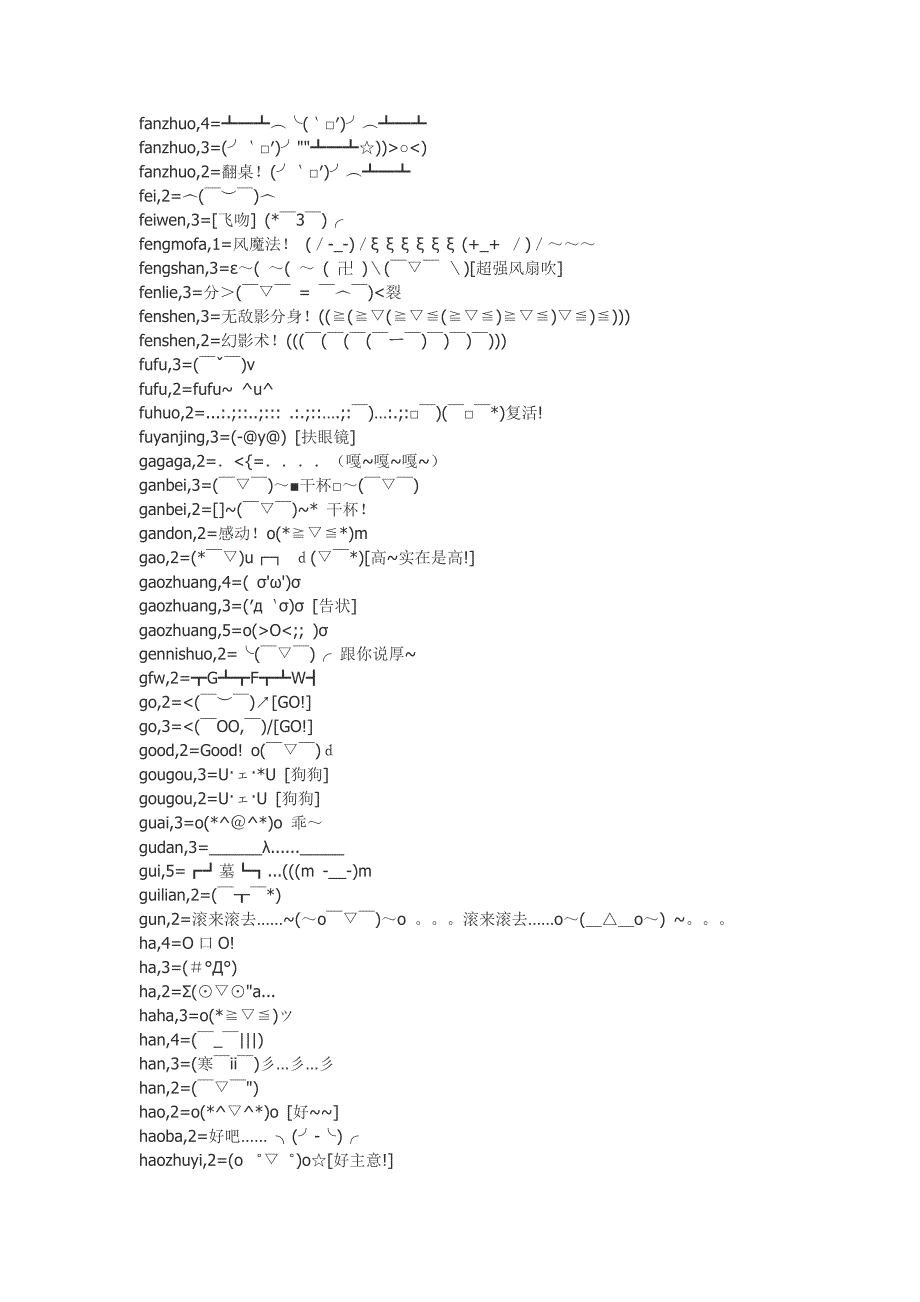 日式颜文字（符号表情）大全固化进搜狗输入法的方法_第4页