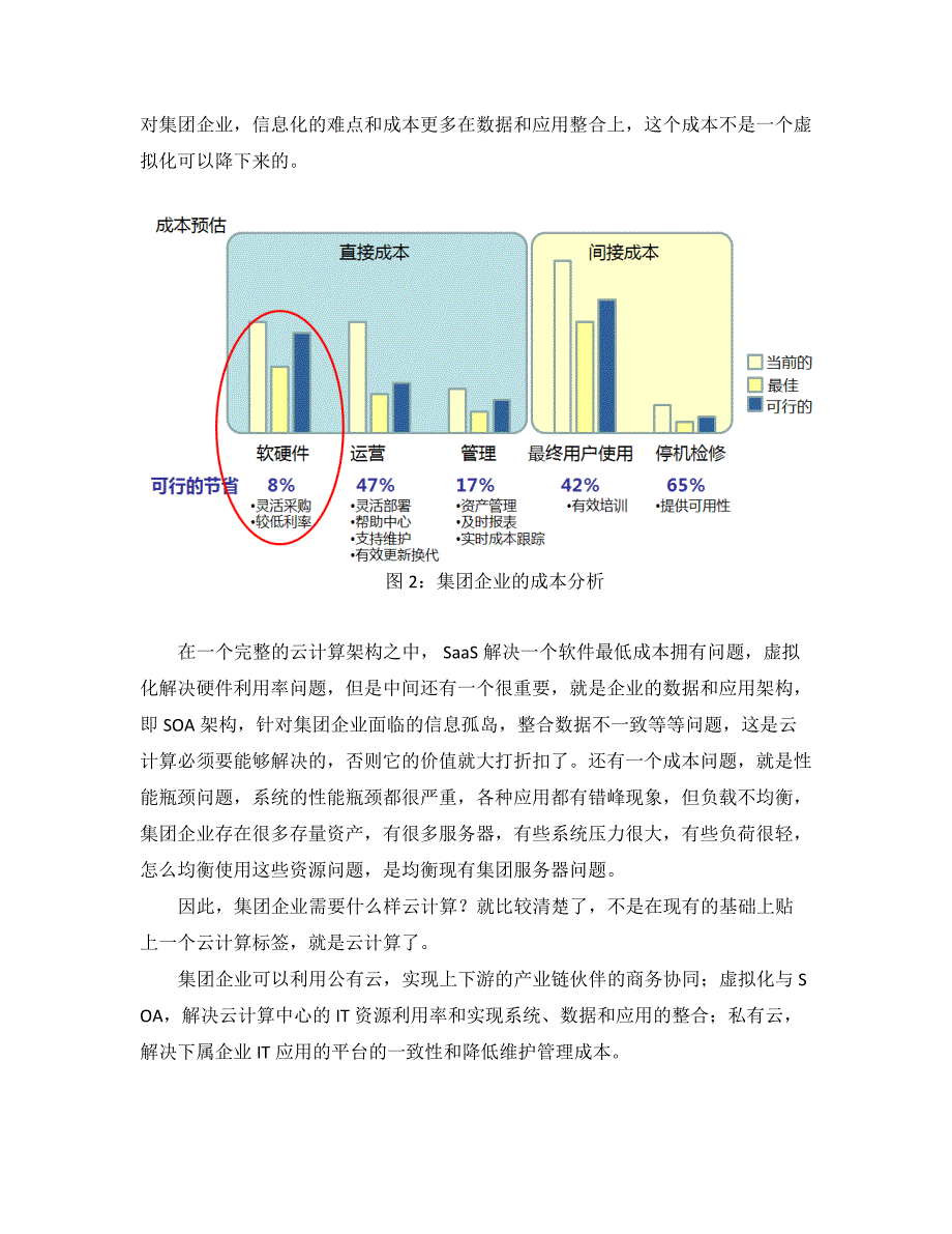 2010年中国优秀cio颁奖典礼—奉继承（金蝶中间件总经理）_第4页