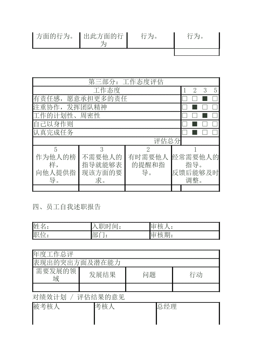 绩效考核表2_第2页