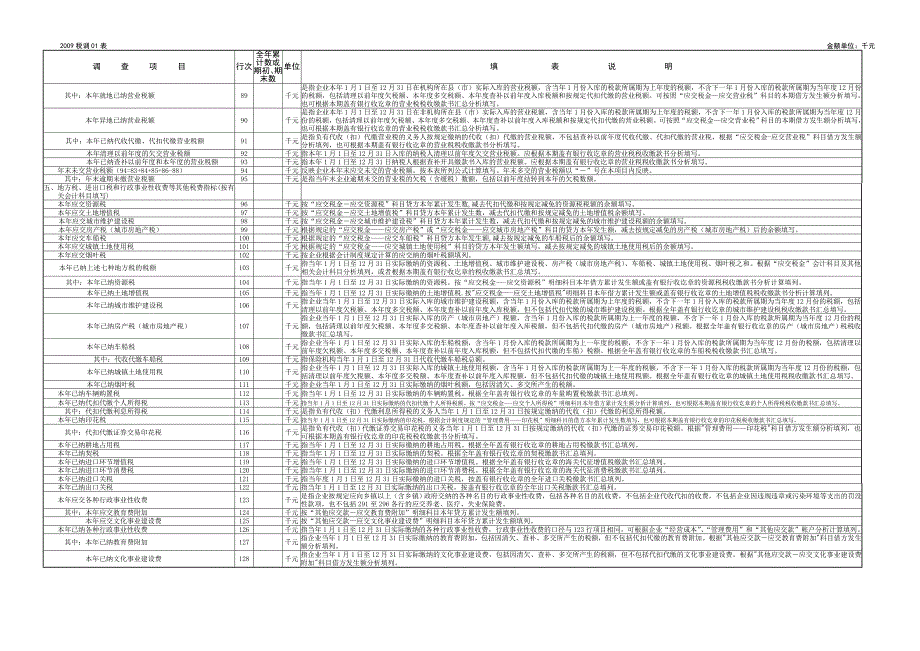 2009年度全国税收调查表填表说明4_第4页