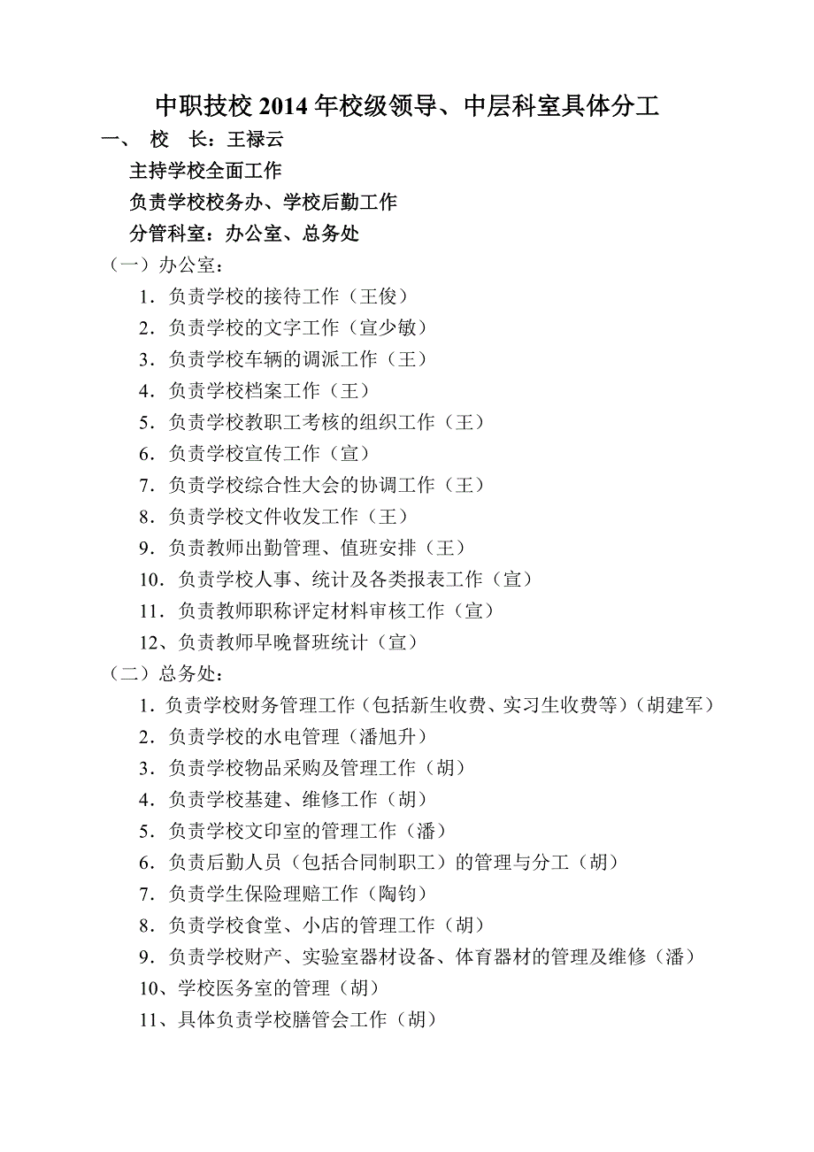 2014年中层科室具体分工_第1页