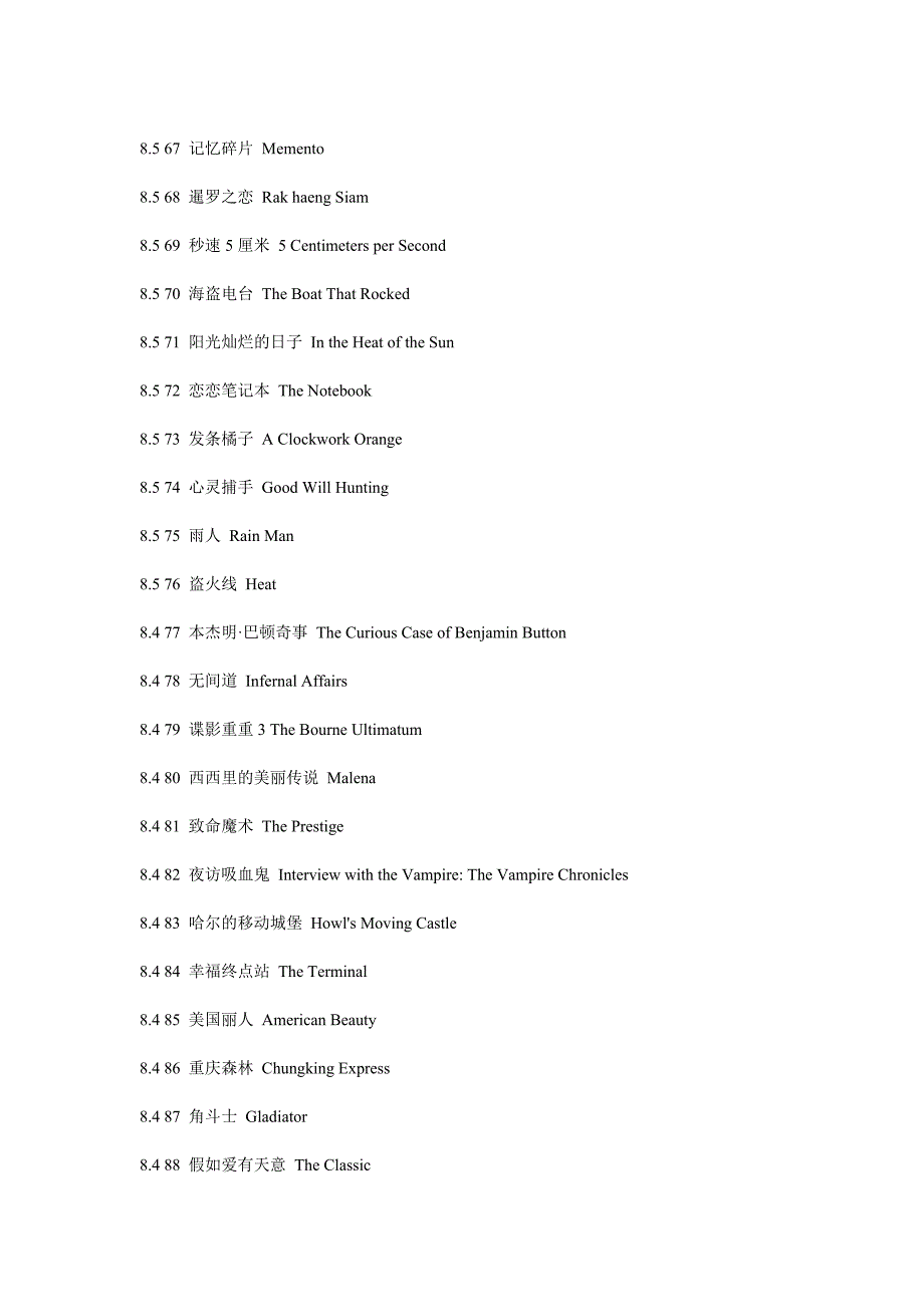 时光网评出的得分最高100部电影值得观看_第4页