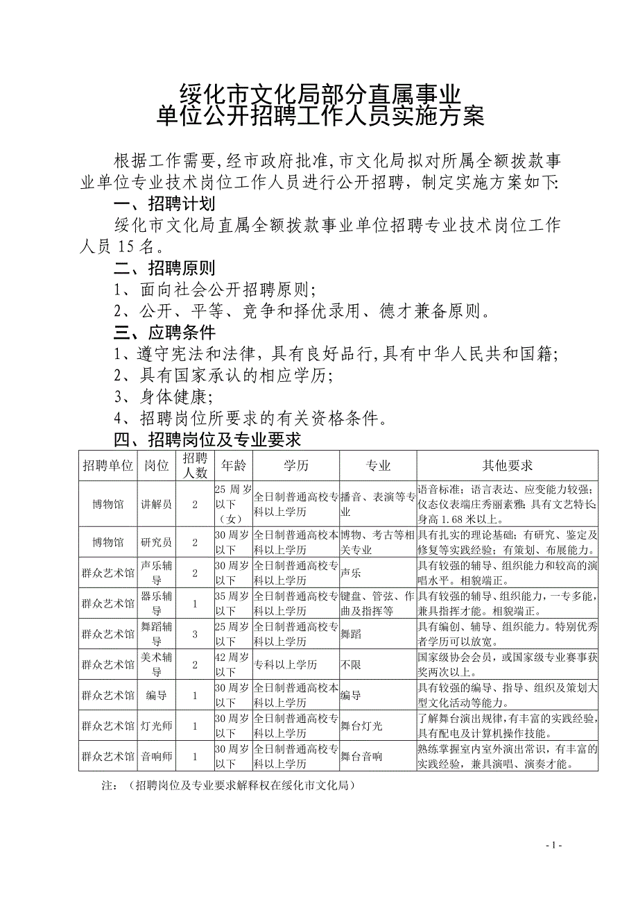 绥化市文化局部分直属事业_第1页