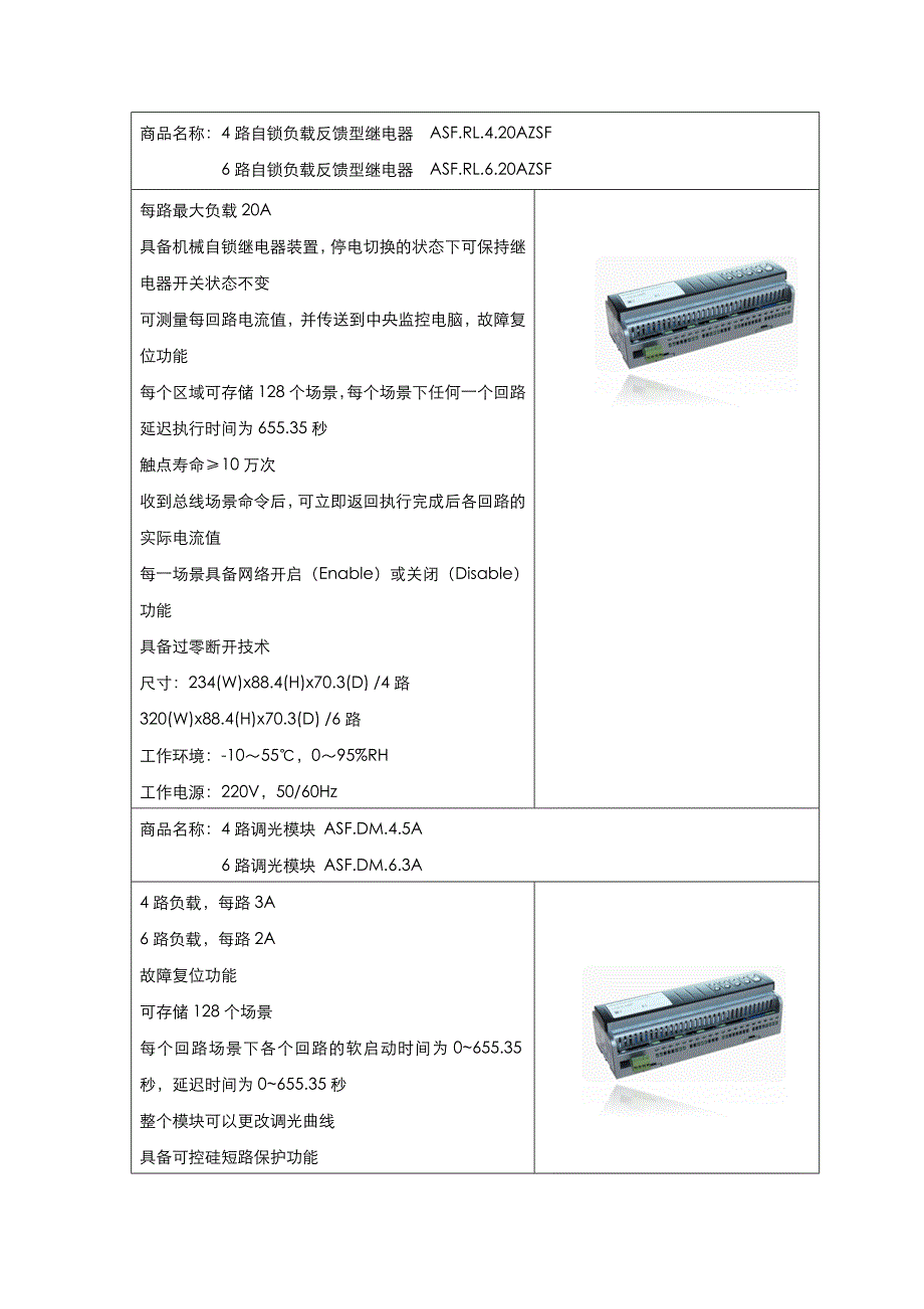 2011年爱瑟菲主要设备介绍_第4页