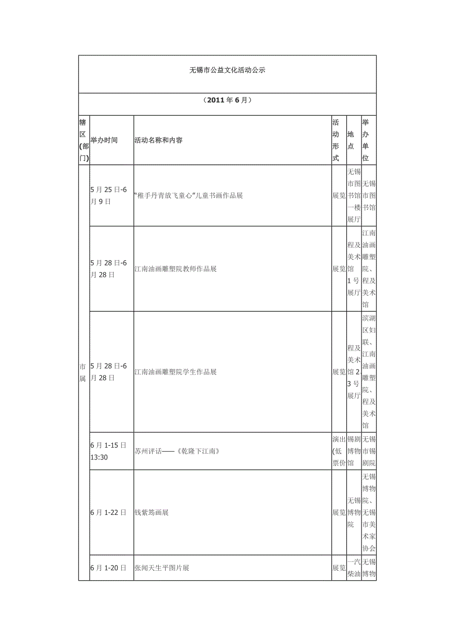 无锡6月份公益文化活动_第1页