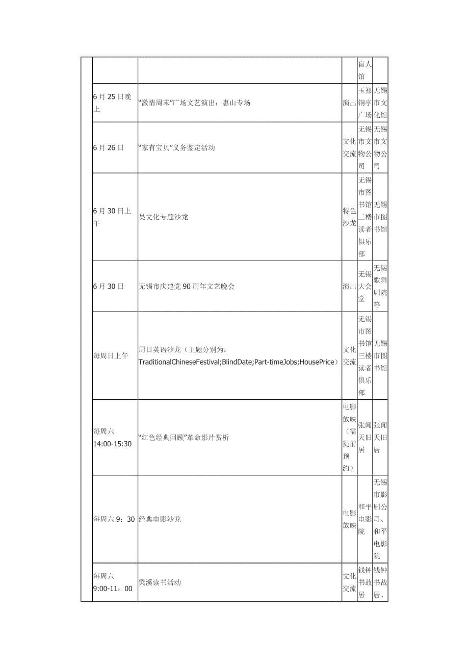 无锡6月份公益文化活动_第5页