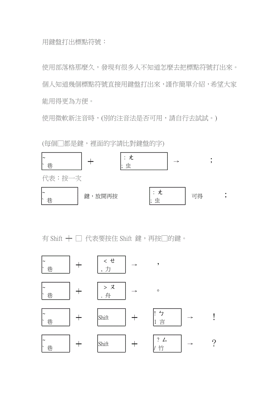 用键盘打出标点符号_第1页