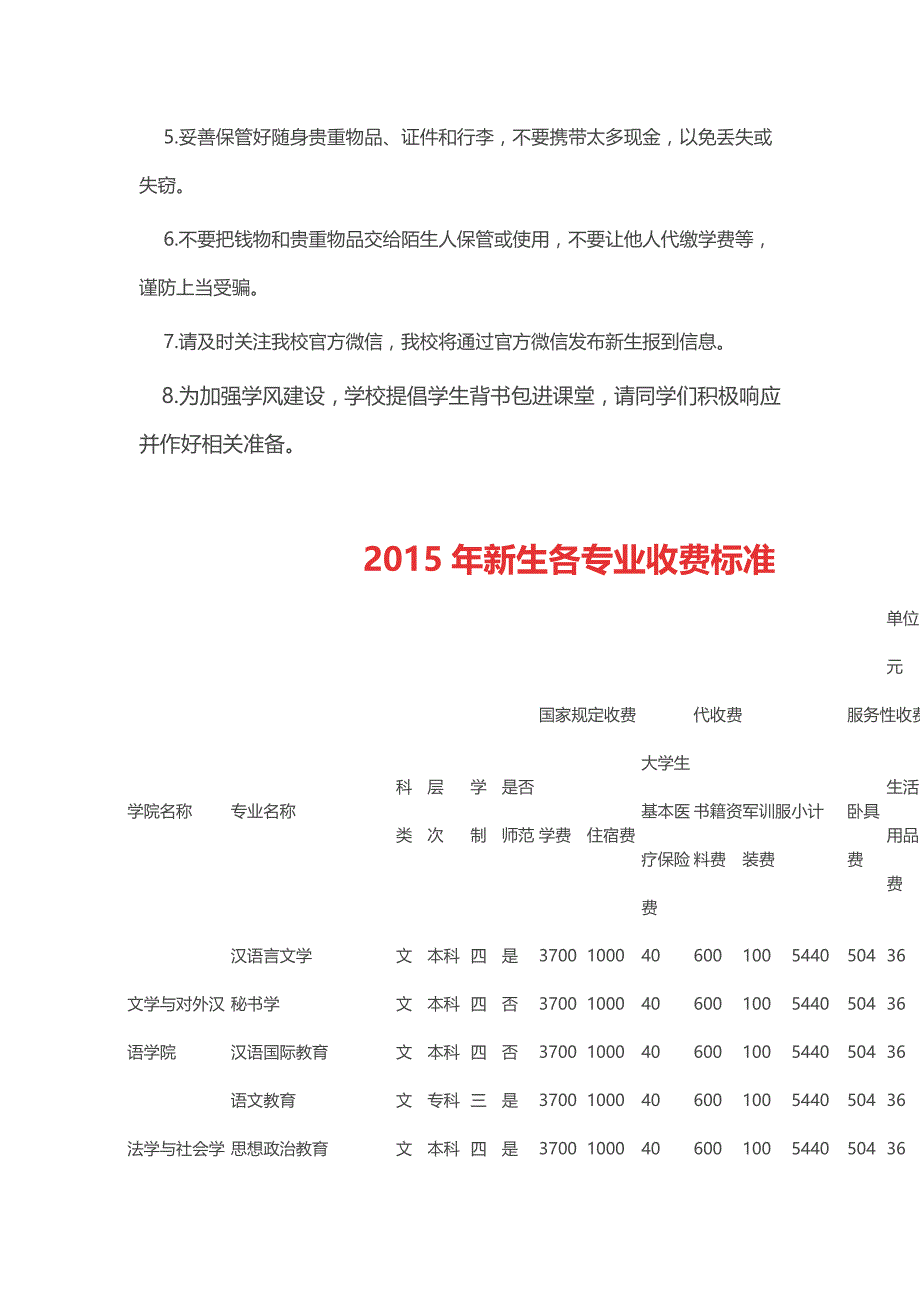 绵阳师范学院2015级新生入学须知_第4页