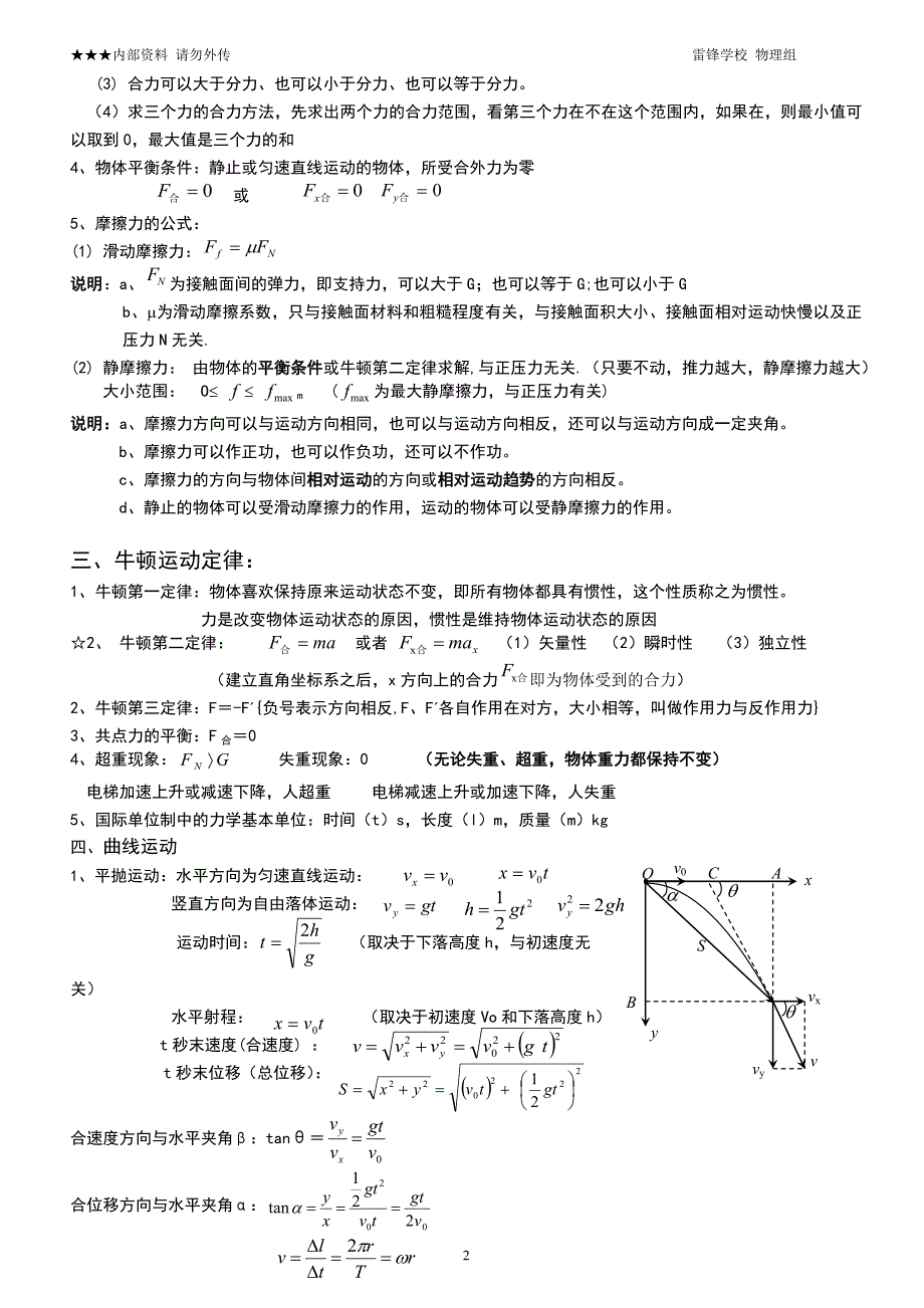 高中物理学考公式及知识点总结_第2页