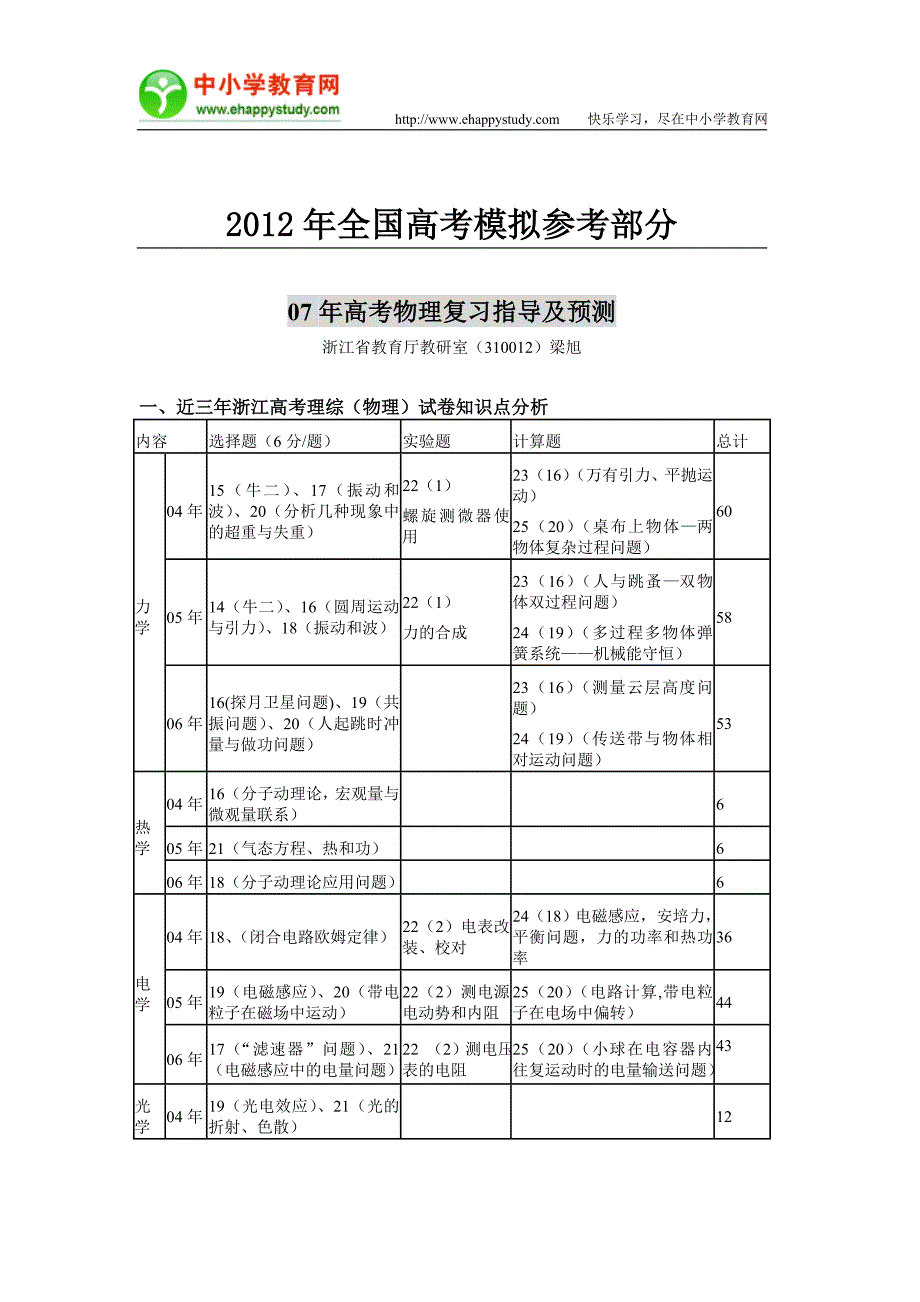 公开阅读07年高考物理复习指导及预测_第1页