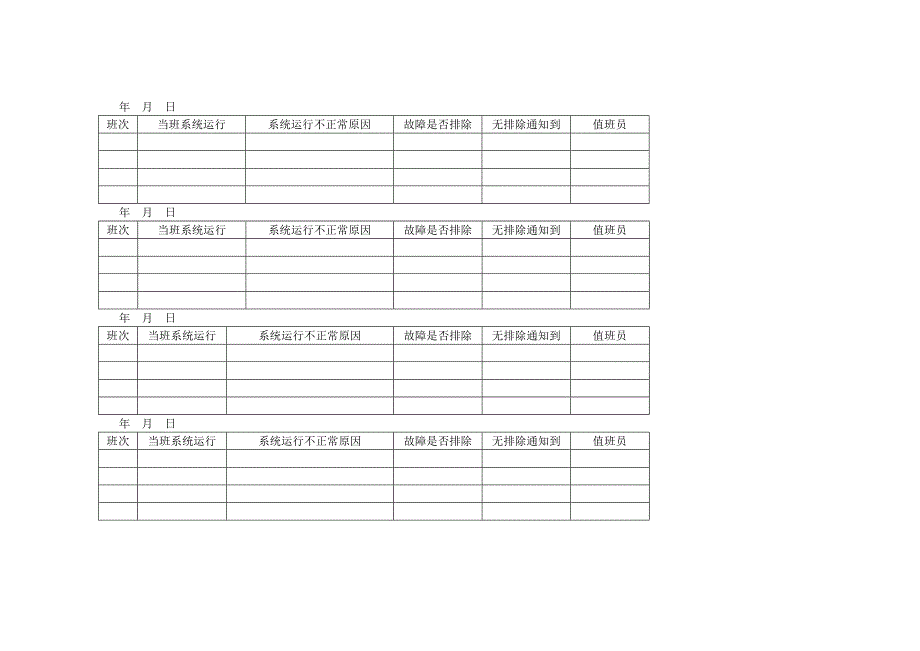 通信系统运行日志_第2页