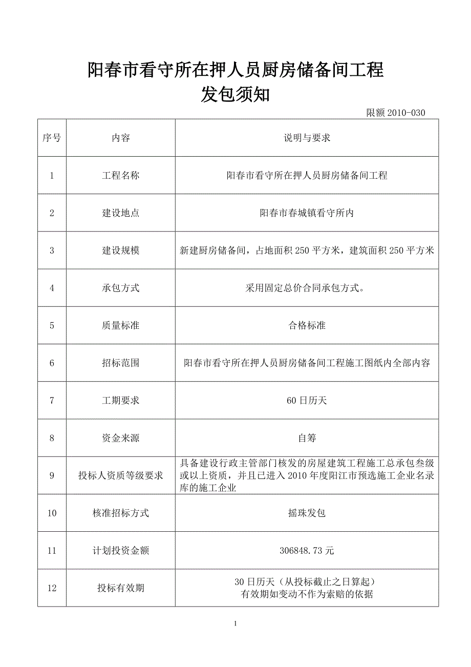 阳春市看守所在押人员厨房储备间工1_第1页