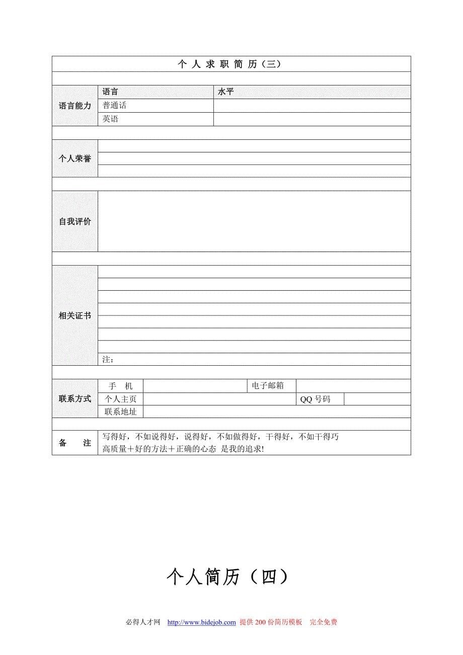 2012年最新个人简历模板大集合_第5页