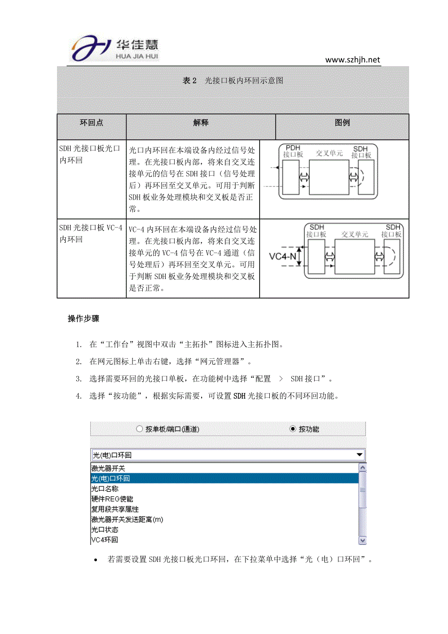 设置sdh光接口板环回_第2页