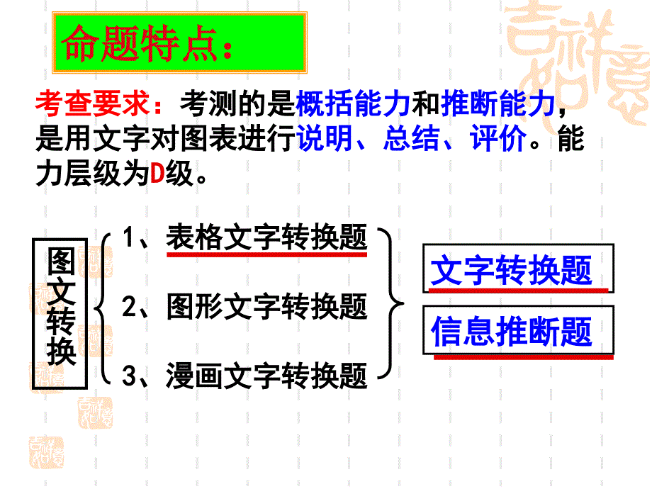 高考语文 语言表达 表文转换(公开)_第2页