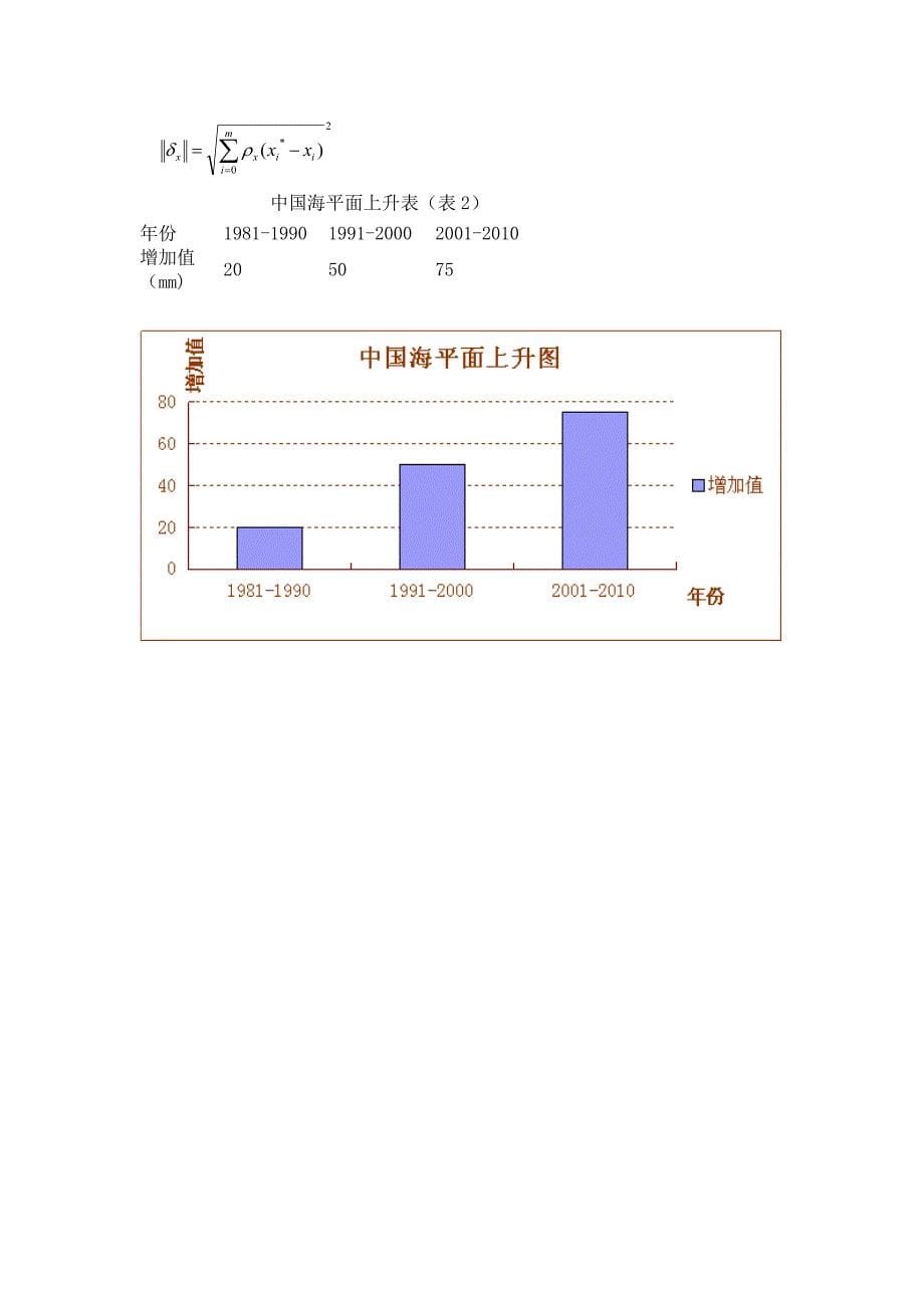 最小二乘法曲线拟合_第5页