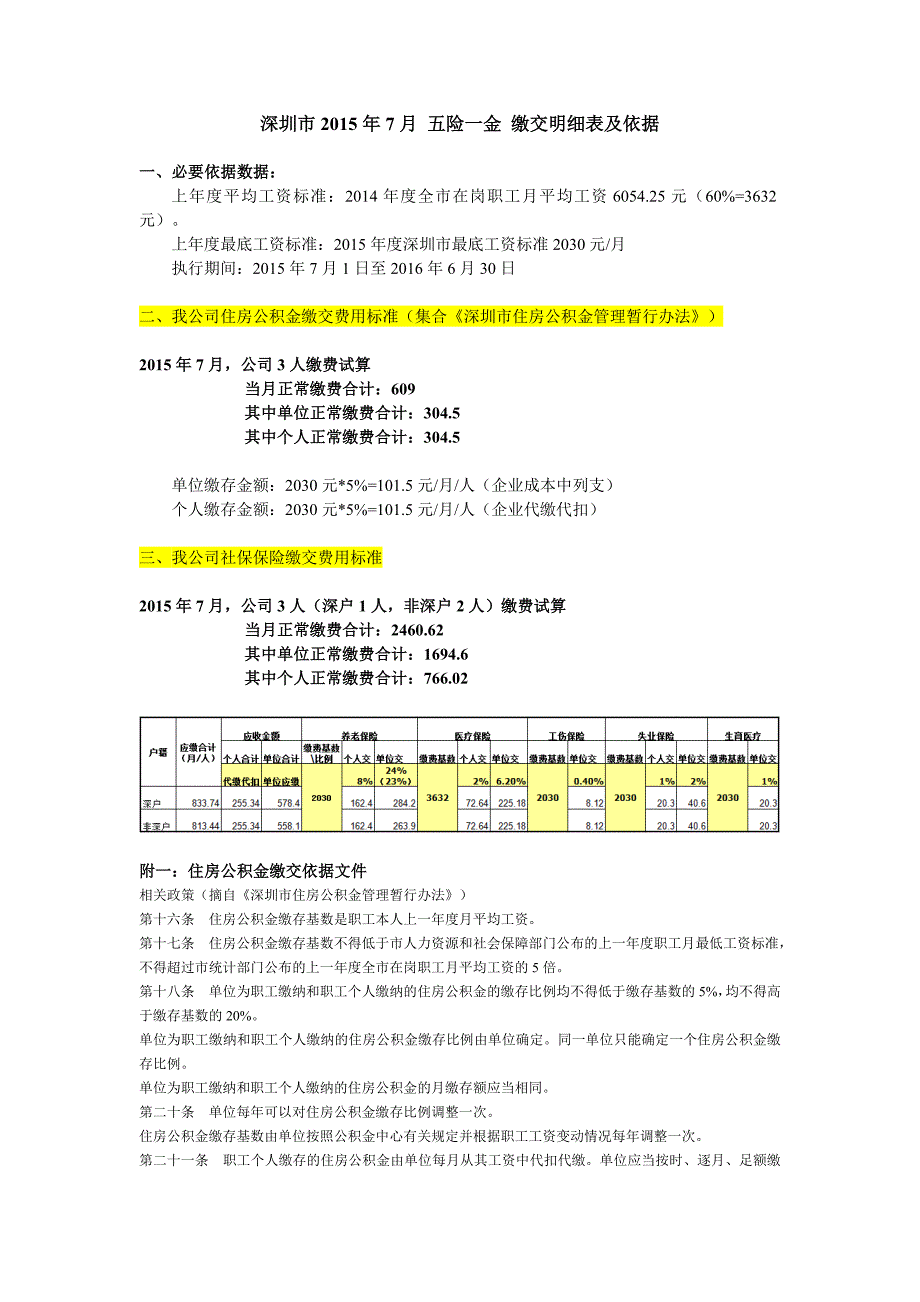 深圳市2015年7月 五险一金 缴交明细表及依据_第1页