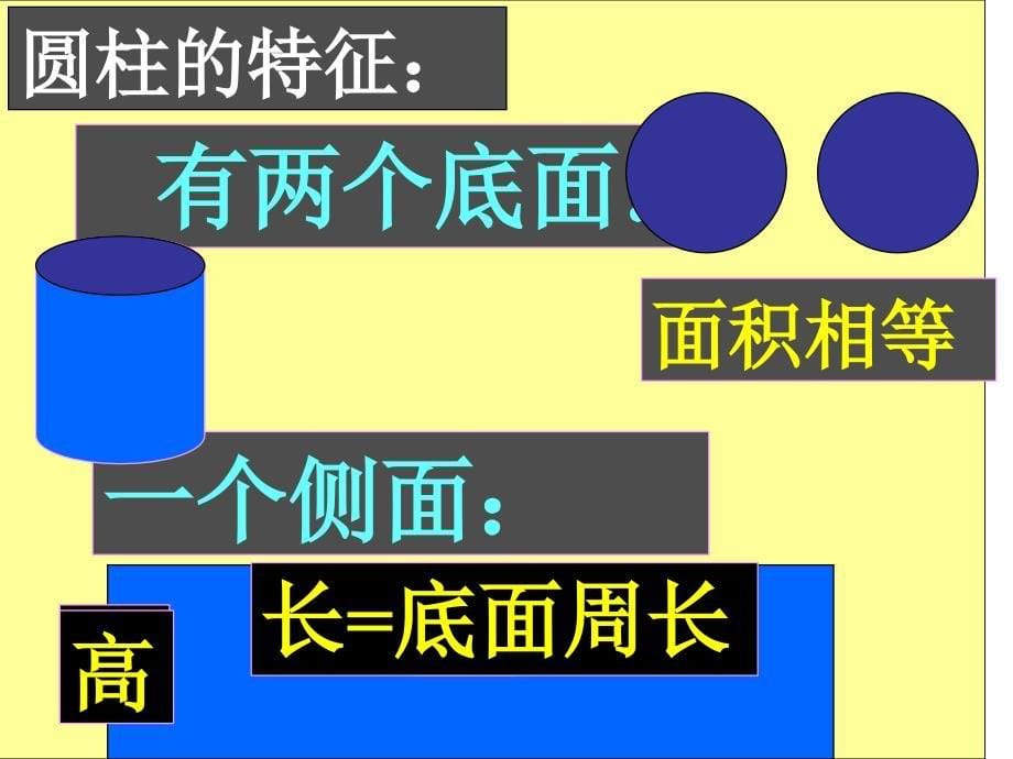 人教版小学六年级数学 圆柱和圆锥的整理和复习_第5页