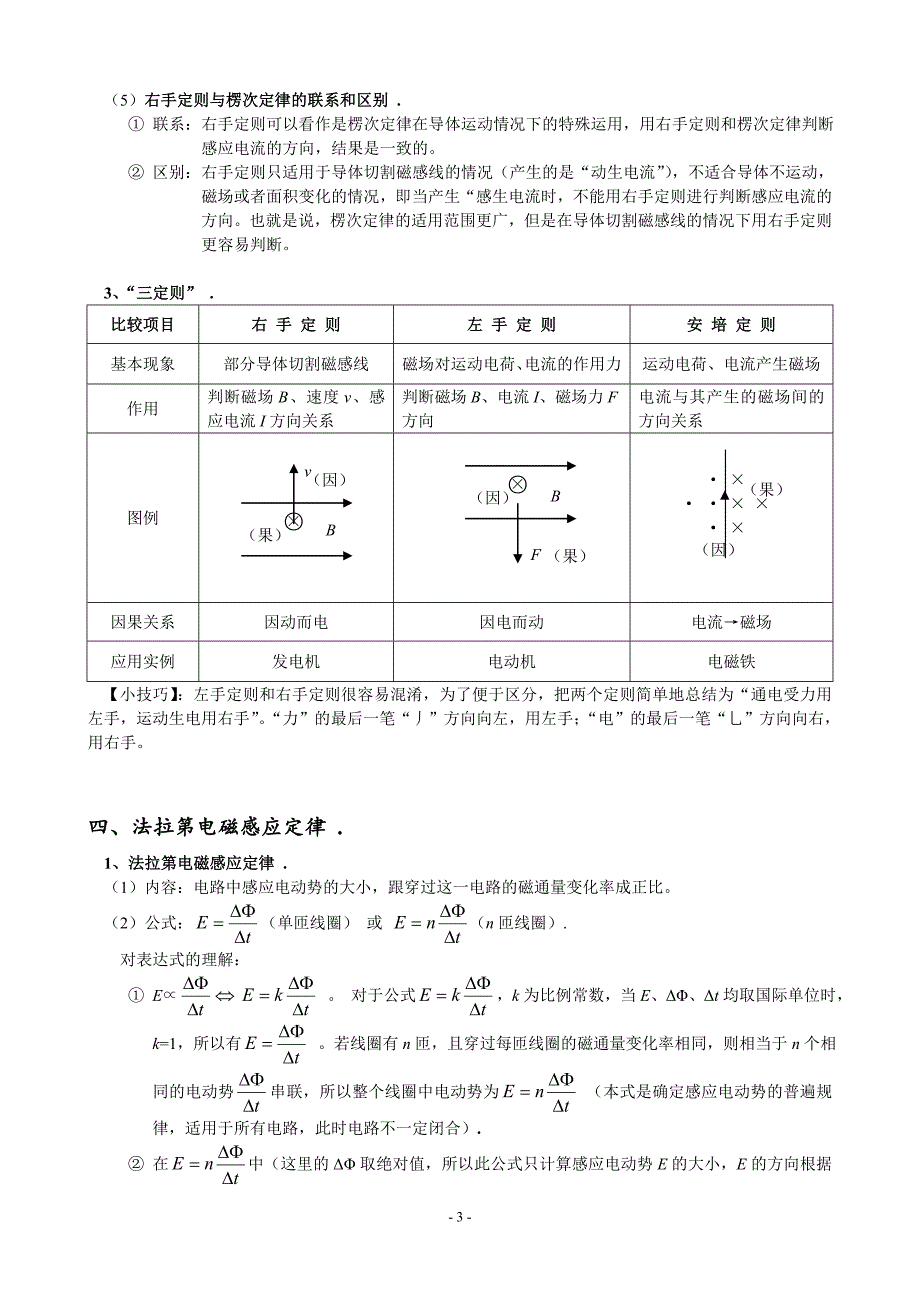 高中物理 电磁感应 经典必考知识点总结与经典习题讲解与练习题_第3页