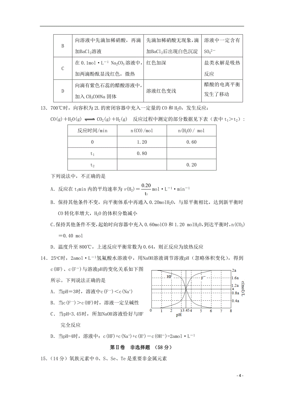 2019年山东省高三第四次模拟试题  化学_第4页