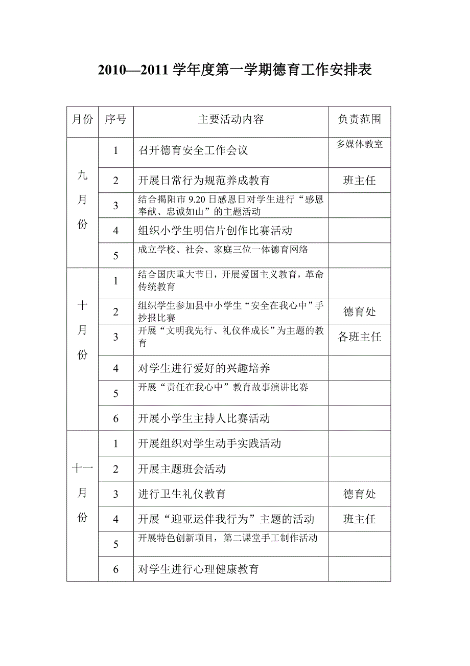 2010-2011学年度第一学期德育工作安排表1_第1页