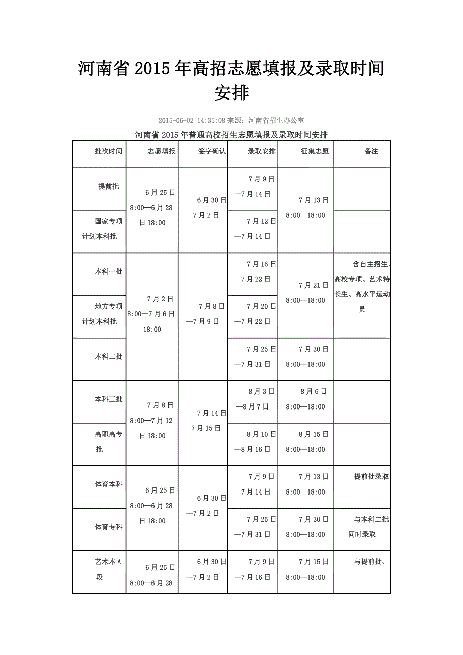 河南省2015年高招志愿填报及录取时间安排_第1页