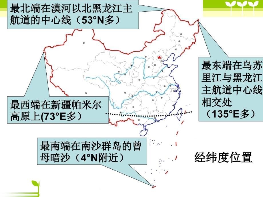 人教版八年级上册地理 复习课件(共82张) (1)_第5页