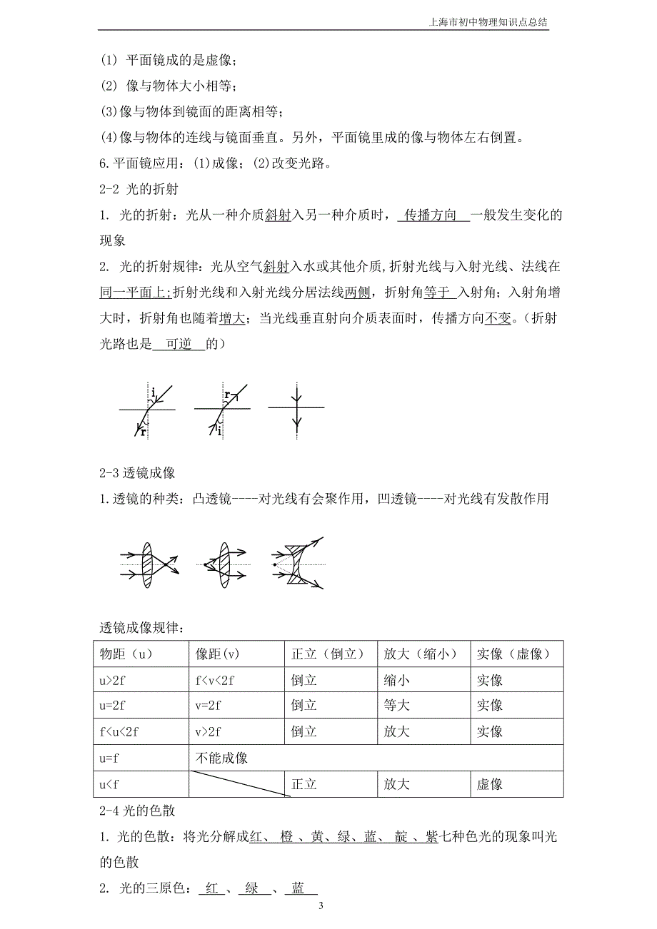 沪教版初中物理全部知识点总结_第3页