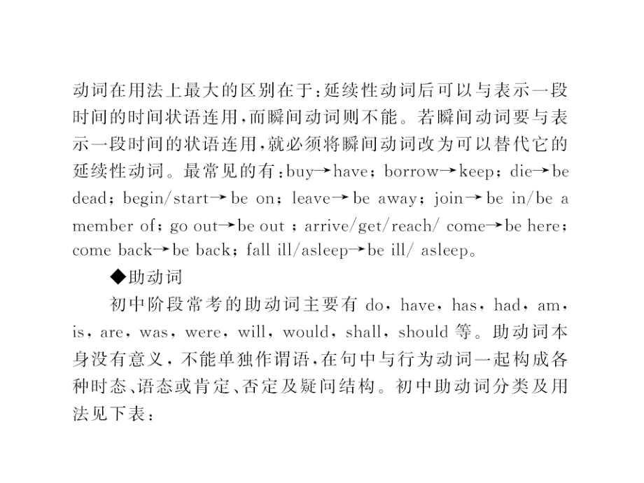 中考新航线2016 中考英语复习配套专题复习 一、语法专题 第六讲  动词与动词词组_第4页