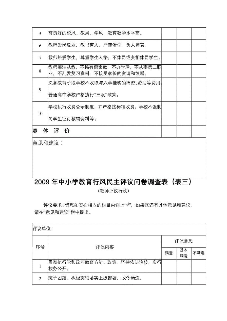 2009年中小学教育行风民主评议自评表_第5页