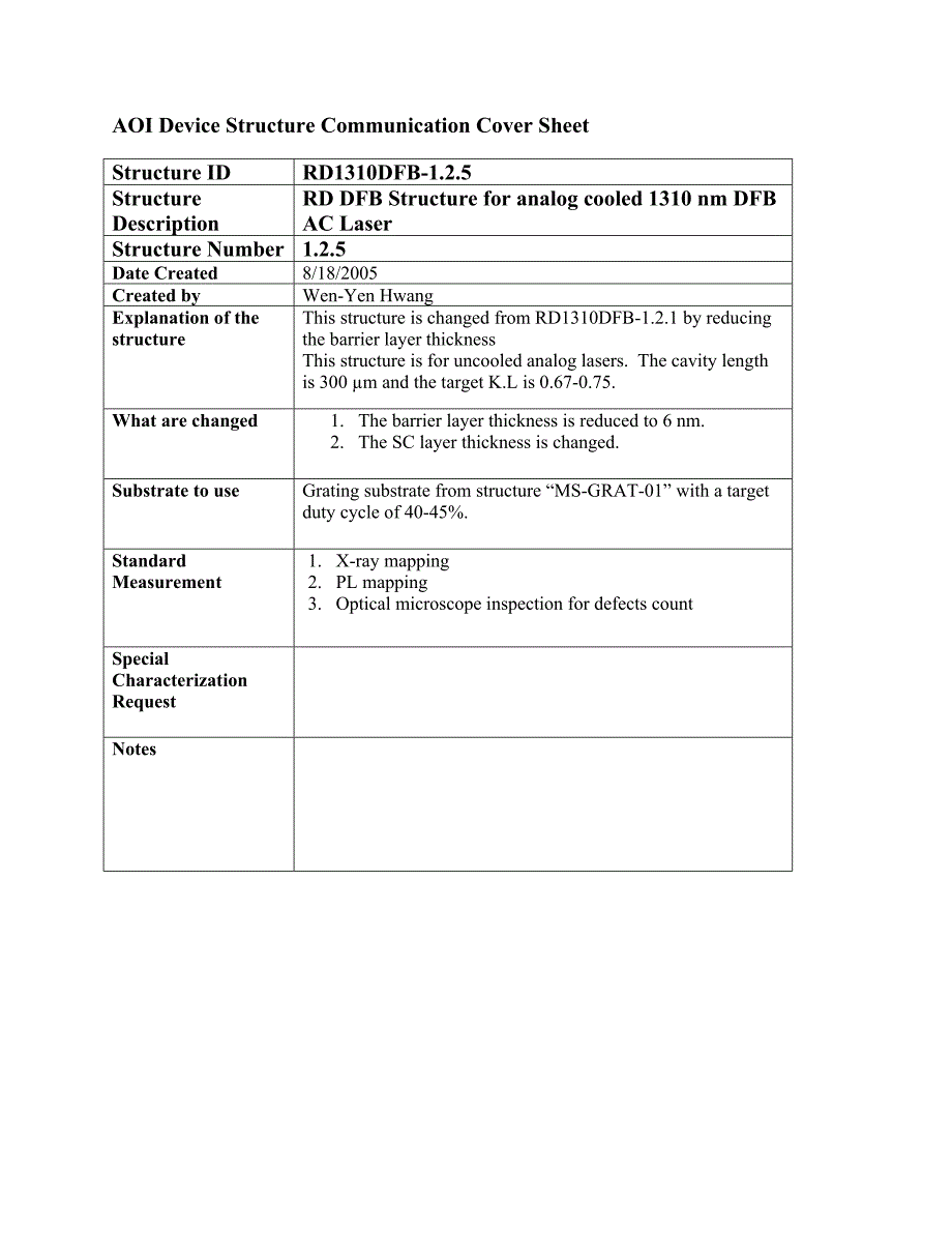 RD1310DFB-1.2.5=7QW65Ang-6nmBarrierPlus3As-Asymetric_SC1.05Q_第1页