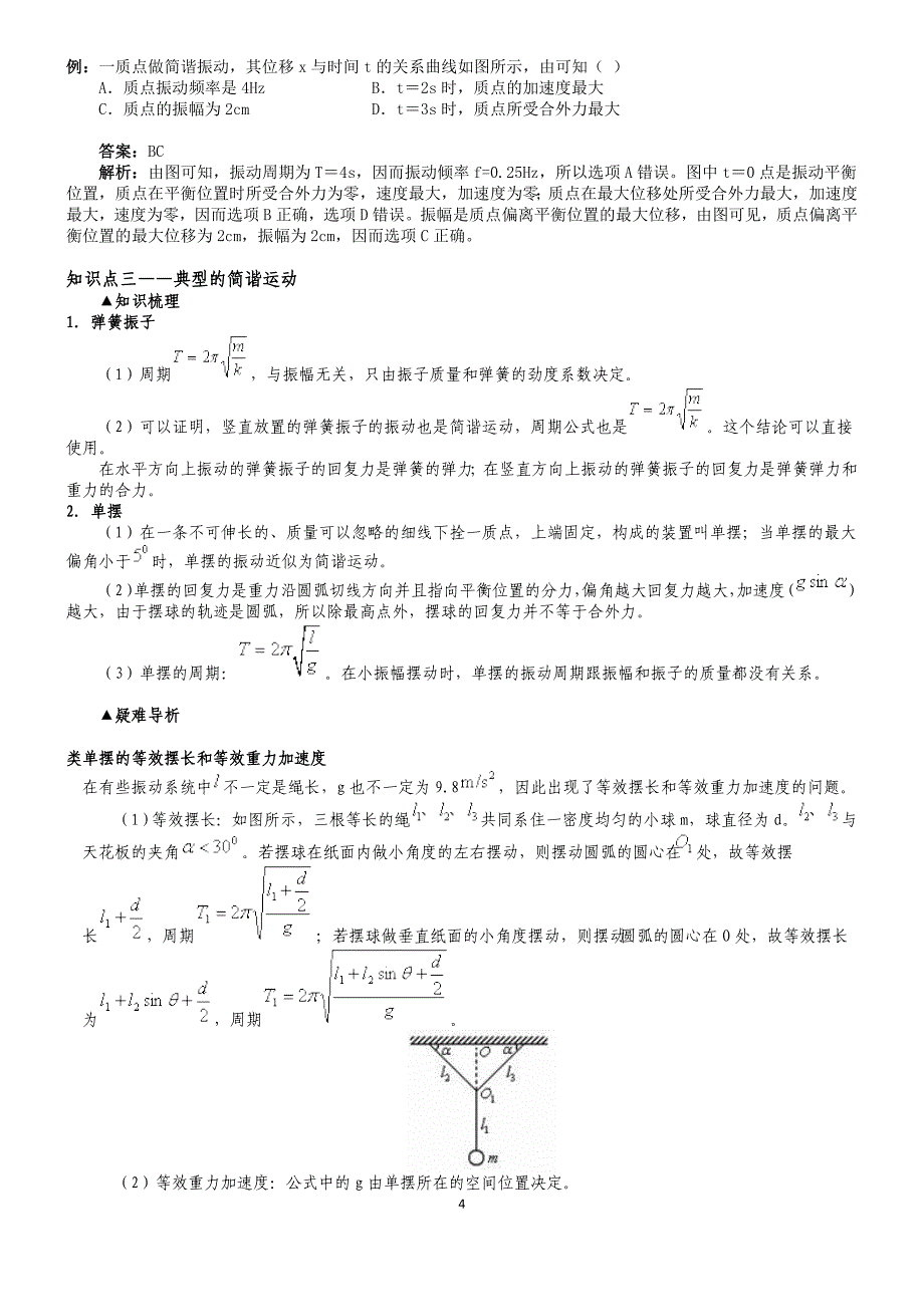 高考综合复习——机械振动_机械波专题复习_第4页