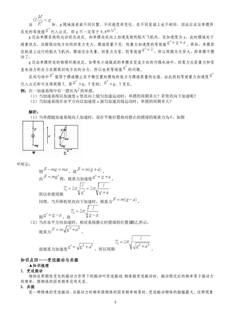 高考综合复习——机械振动_机械波专题复习_第5页