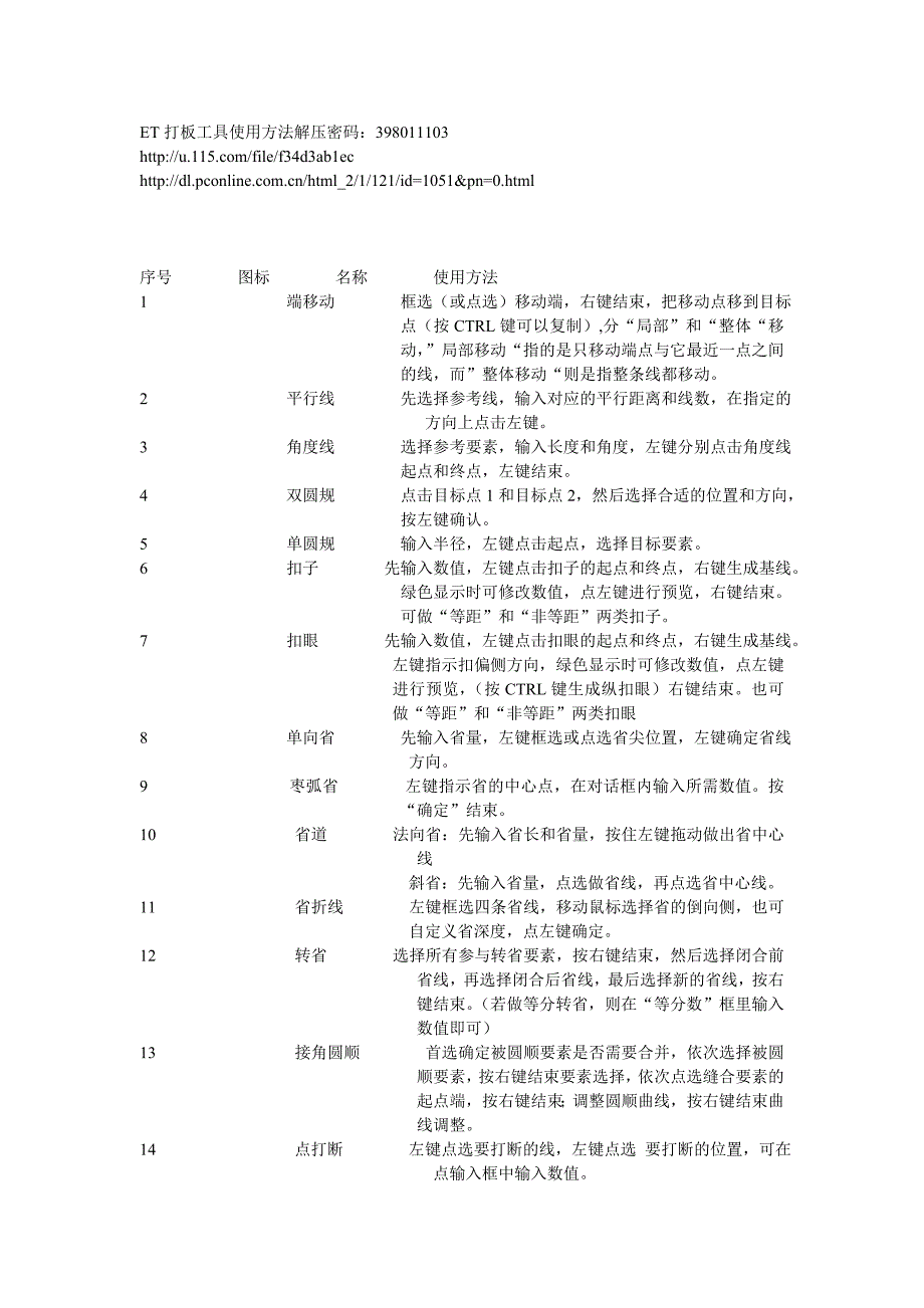 et打板工具使用方法解压密码_第1页